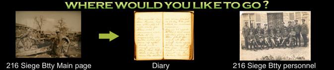 216 siege battery RGA sitemap